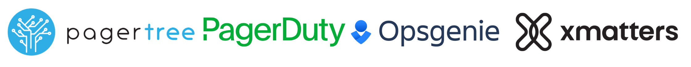 Alerting Tools